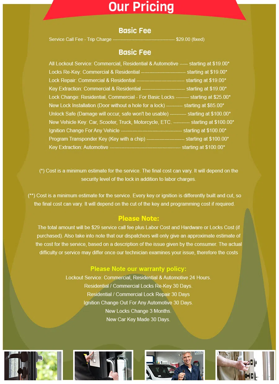 Caledonia WI Locksmith Store Caledonia, WI 262-238-3006